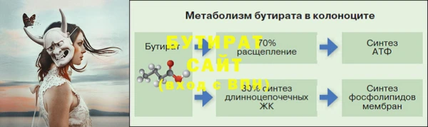 винт Верхнеуральск